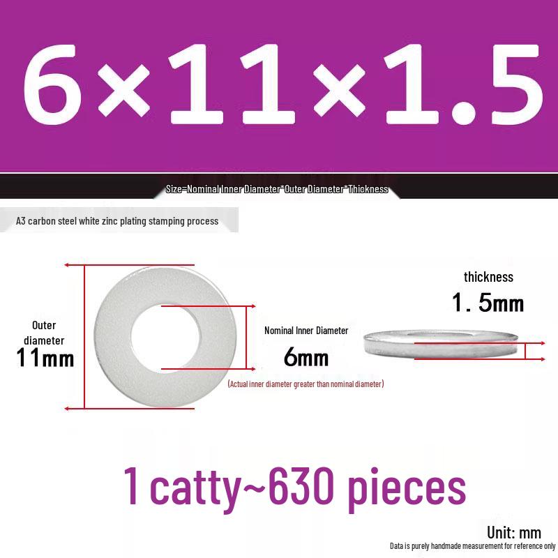 Extra Thick Galvanized Iron Flat Washer, Round, M3-M62