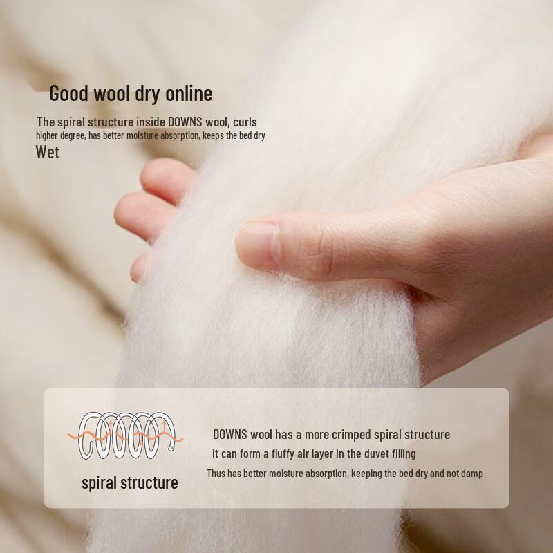 Mercury Home Textiles 100% Australian Wool Winter Quilt