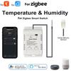 Smart Thermostat with For Zigbee and For Tuya for Temperature and Humidity Control Compatible with Voice Assistants
