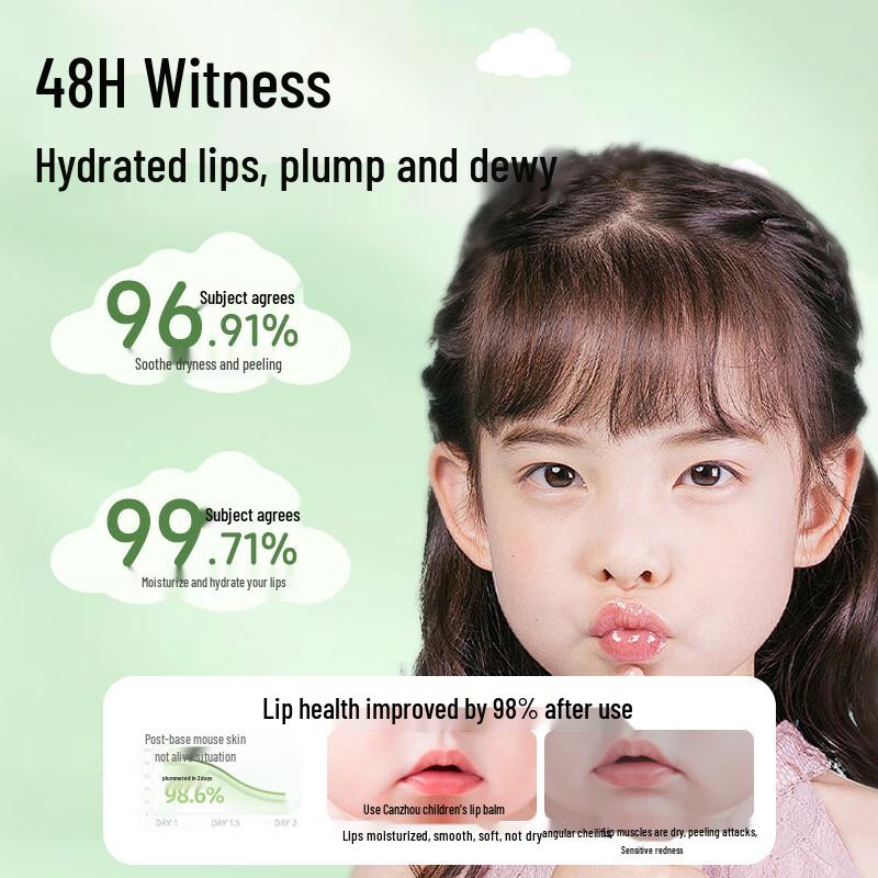 Children's Hydrating Lip Balm