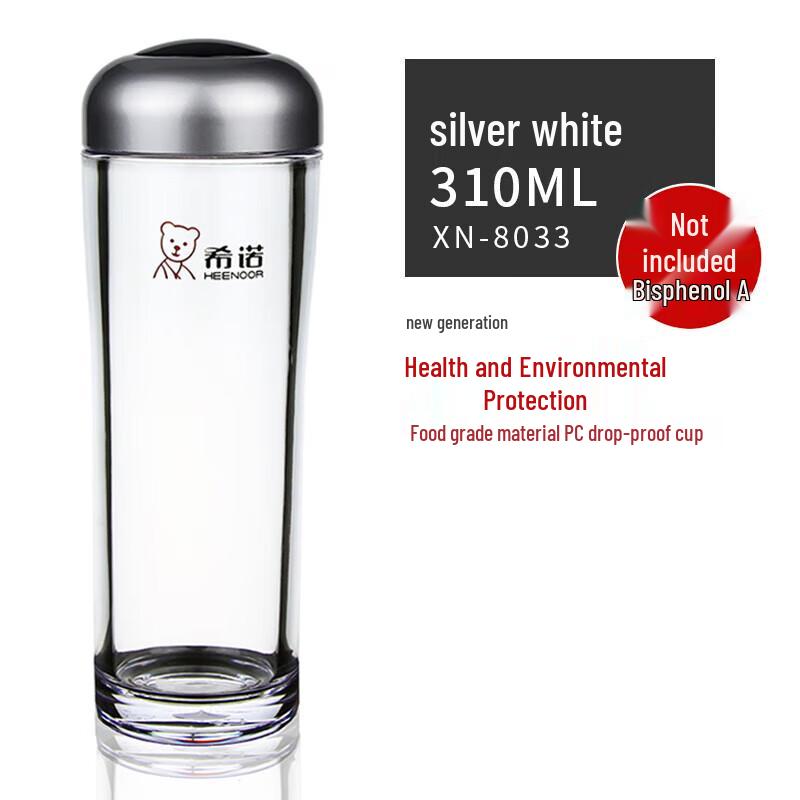 HEENOOR Portable Insulated Plastic Water Bottle