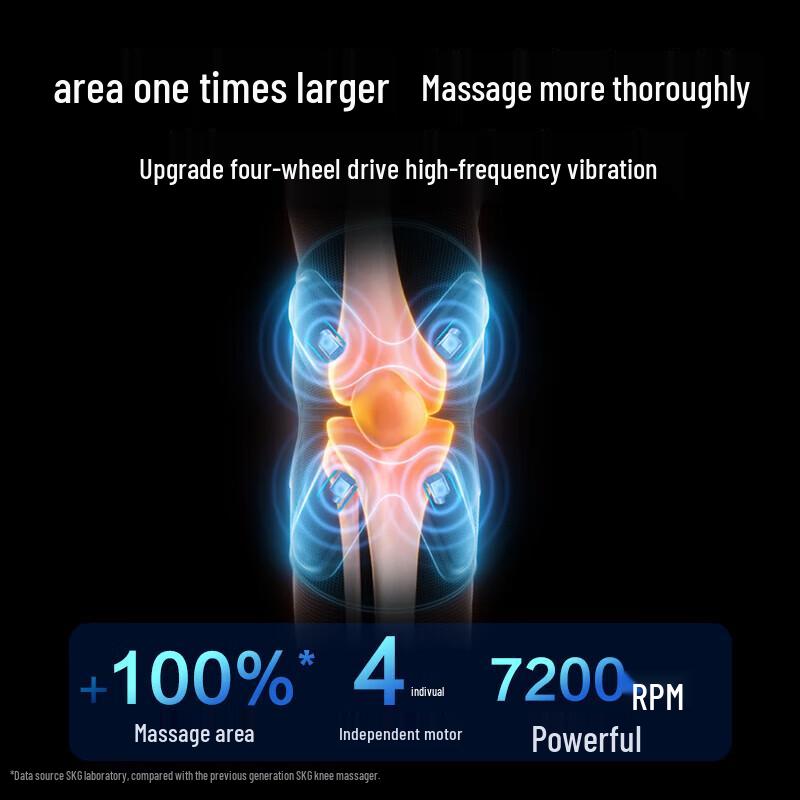 SKG W3 2nd Gen Knee Massager