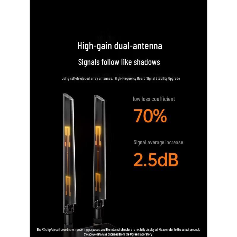 Ugreen WiFi 6E AX3000 PCIe Wireless Card with Bluetooth 5.4 (CN Version)