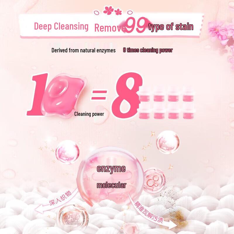 Lux Osmanthus Shower Gel & Laundry Pods Bundle