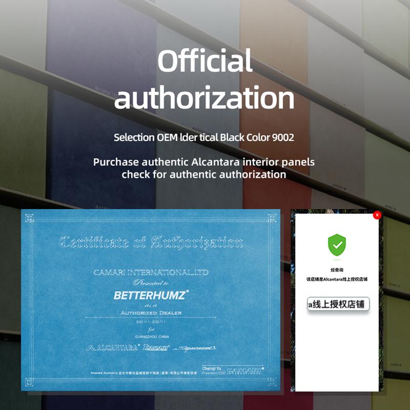 Made of Alcantara Betterhumz For Ford F-150 SVT Raptor -2025 Car Inner Door Handel Trim Stickers Decor Interior Accessories