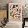 Vintage Videospiel-Cartoon-Figur Super Marios Niedliche Leinwand-Plakat-Druck-Wand-Kunst-Malerei Schlafzimmer Wohnzimmer Dekoration Cuadros