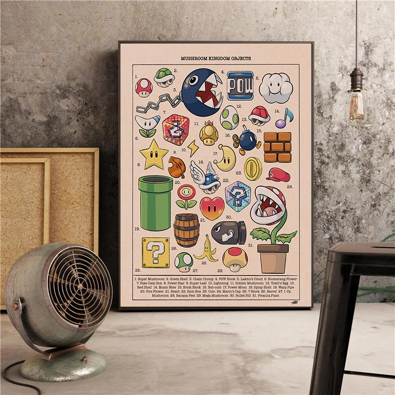 Vintage Videospiel-Cartoon-Figur Super Marios Niedliche Leinwand-Plakat-Druck-Wand-Kunst-Malerei Schlafzimmer Wohnzimmer Dekoration Cuadros