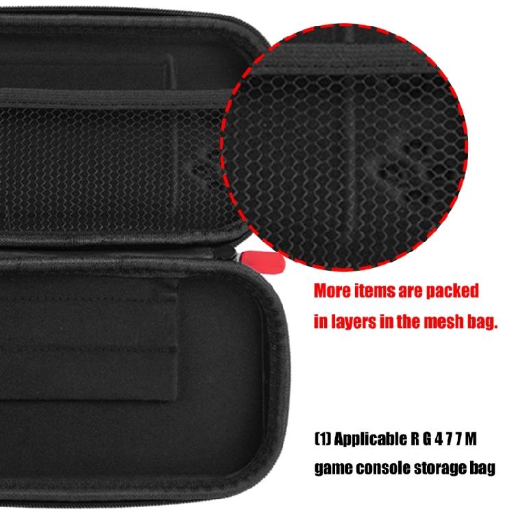 Tragetasche für RG 477M RG477M Kratzfeste Aufbewahrungsbox Handheld-Konsole Stoßfester Schutzhülle mit Griff Tasche