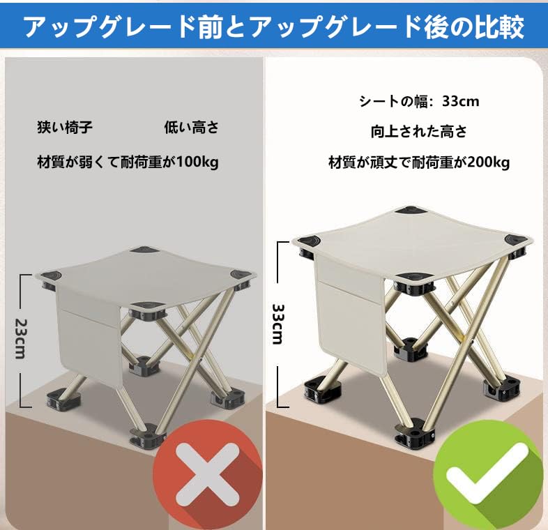 Rinimie Outdoor Chair and Closes In Compact Folding Camping 200kg Weight 33x33cm 33cm Includes Storage Easy To Perfect for Mountain and Cherry Blossom