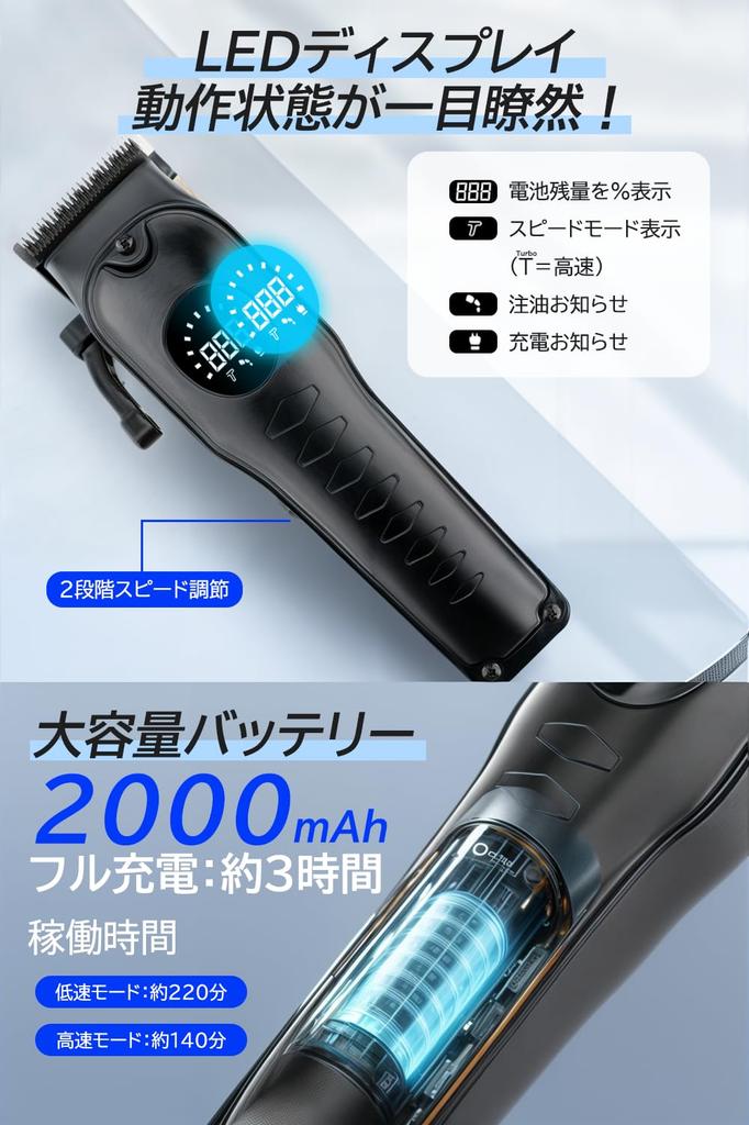 Youmay Electric Hair Clipper for Men and Suitable for Home Powerful LED 2 Speed 4 Cutting Height 6 Guide Fast Low Includes and Japanese Instruction