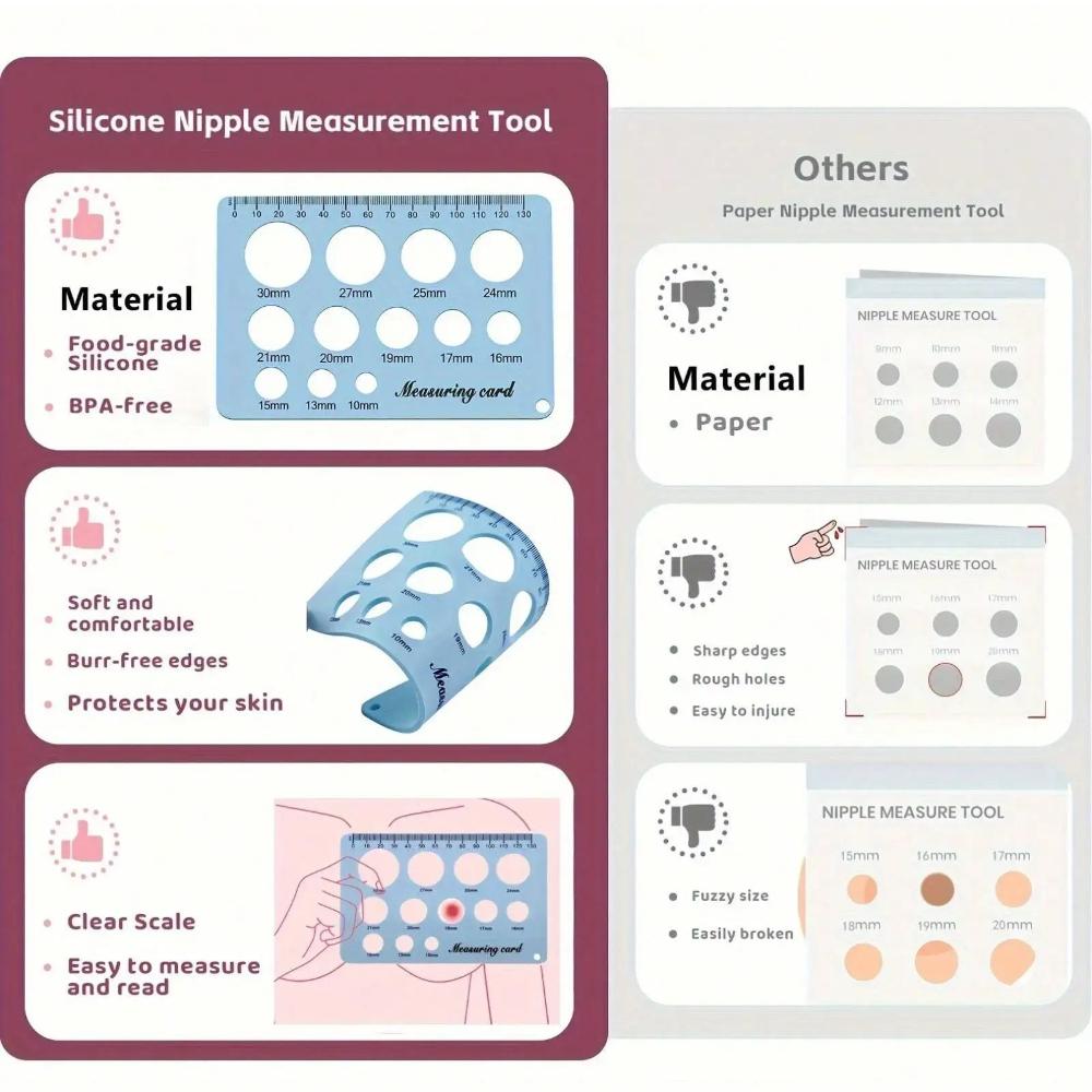 Flange Sizing Kit with 5PCS Flange Inserts 13/15/17/19/21mm for 24mm Flange of Most Pumps Breastfeeding Essential Pumping Kit