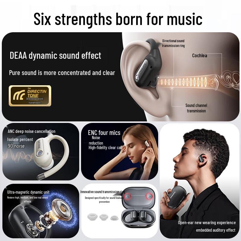 Philips TAT4759 True Wireless Open-Ear Sports Earbuds