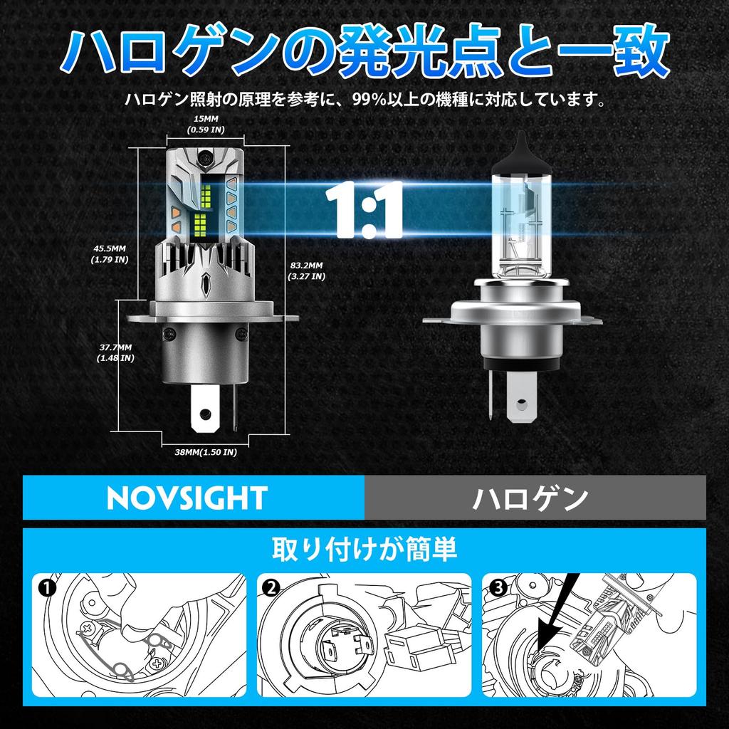 NOVSIGHT H4 LED New Vehicle Inspection Integrated LED Bulb for High Brightness 18000LM 6500K Sharp LED Headlights, Hi/Lo Switching, Compliant,