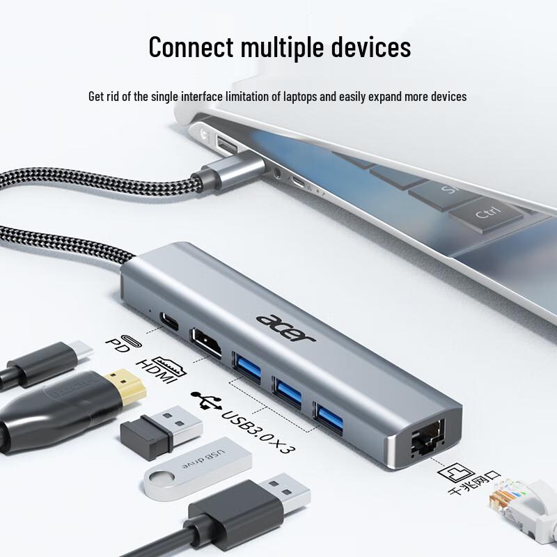 USB-C Multiport Docking Station with HDMI, Ethernet, and USB 3.0