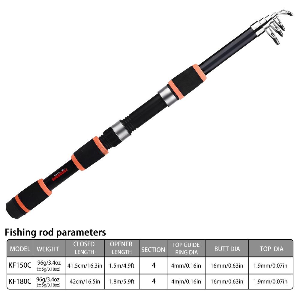 Beginner Long Cast Spinning Sea Fishing Rod & Reel Combo Set (1.5M/1.8M)