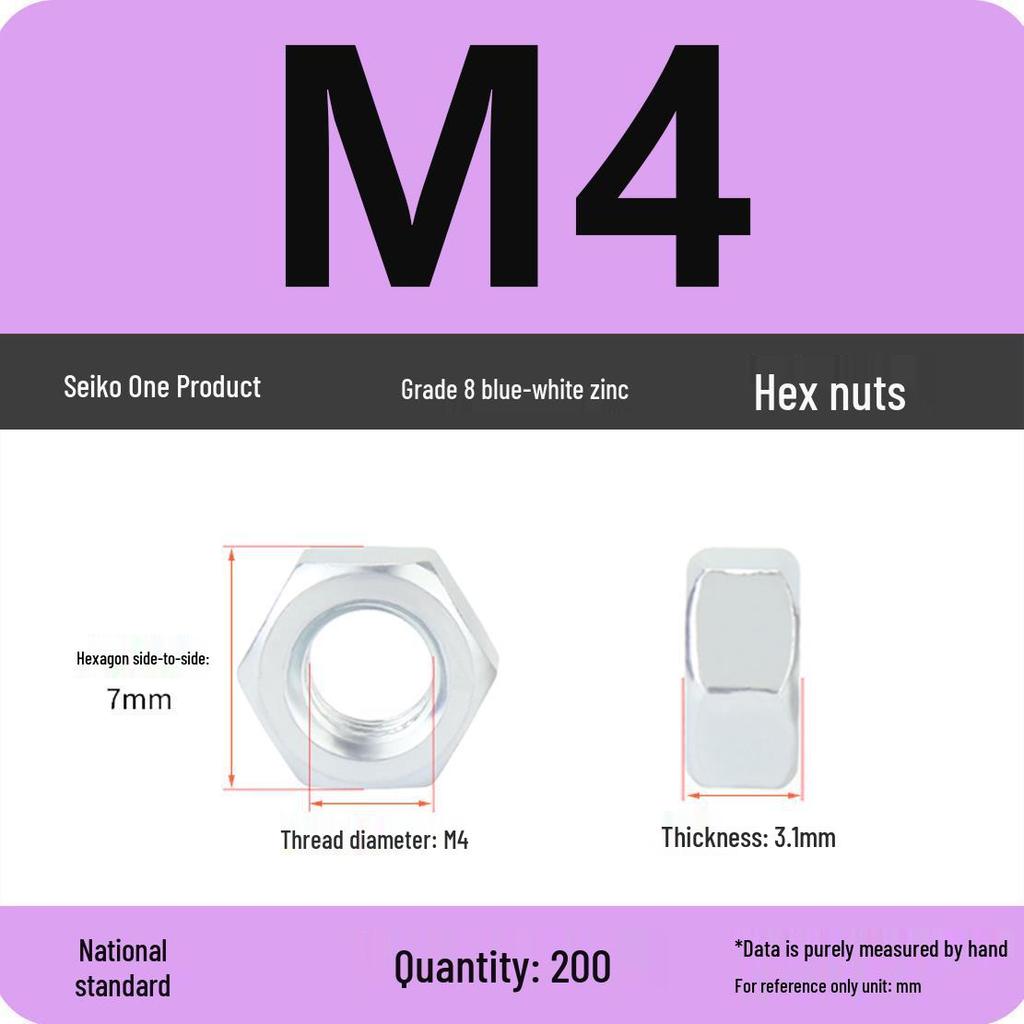 Black Galvanized Nickel-Plated Iron Hex Nut Screw Cap, GB Grades 4.8/8.8/12.9, Sizes M4/M5/M6/M8