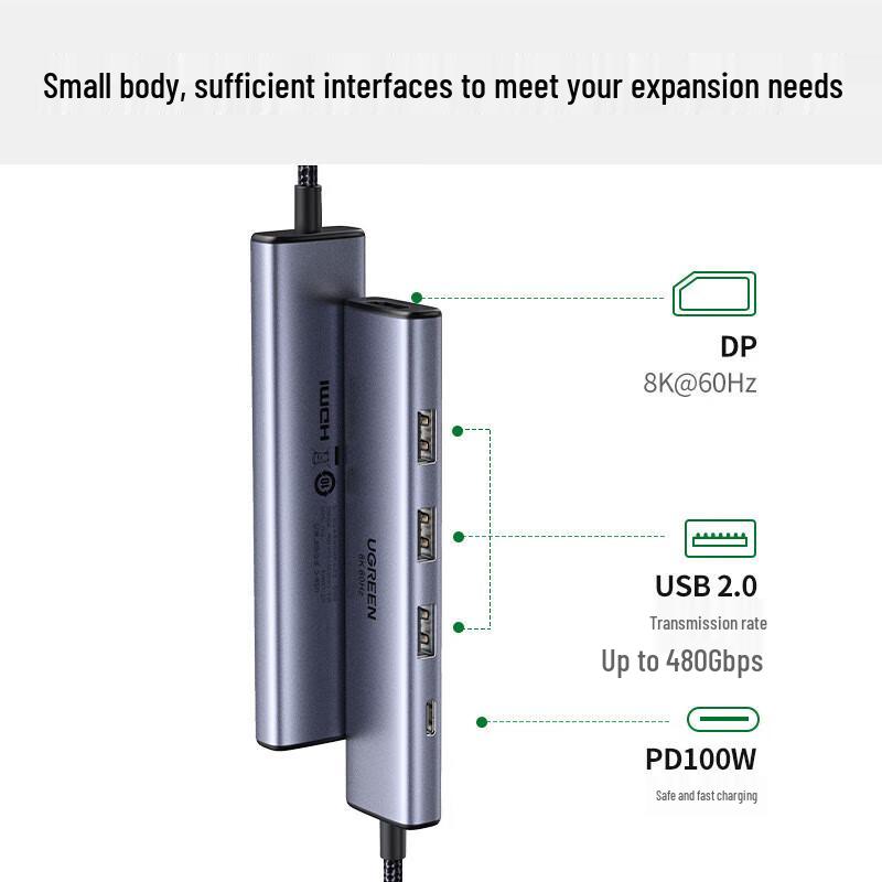 Ugreen CM498 Stacja dokująca 10 w 1 USB-C