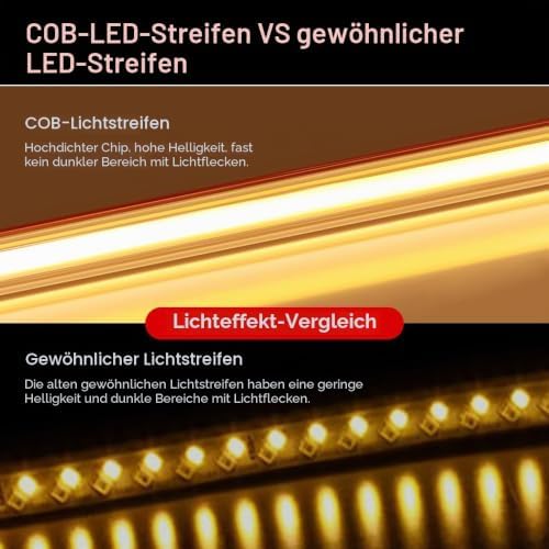 1m COB LED-Streifen Selbstklebend, 220V 288LEDs/M FCOB LED-Lichtleiste, Super Helles Warmweiß Flexibles COB LED-Band