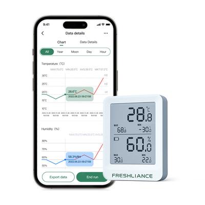 Controlo climático – Estações meteorológicas e termómetros eletrónicos