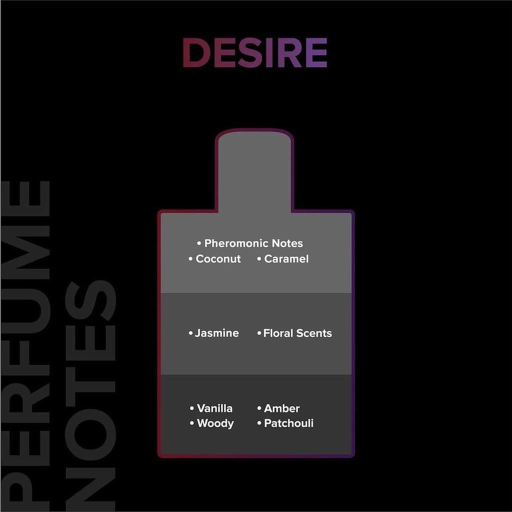 Yamu® The Most Wonted Eau De Parfum Men | Long Lasting Perfume ||Premium Luxury Fragrance Scent for Men & Women