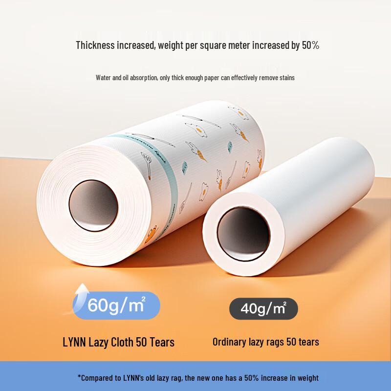 LYNN Kitchen Cleaning Cloths and Wipes