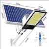 Becuri LED – Lămpi solare LED