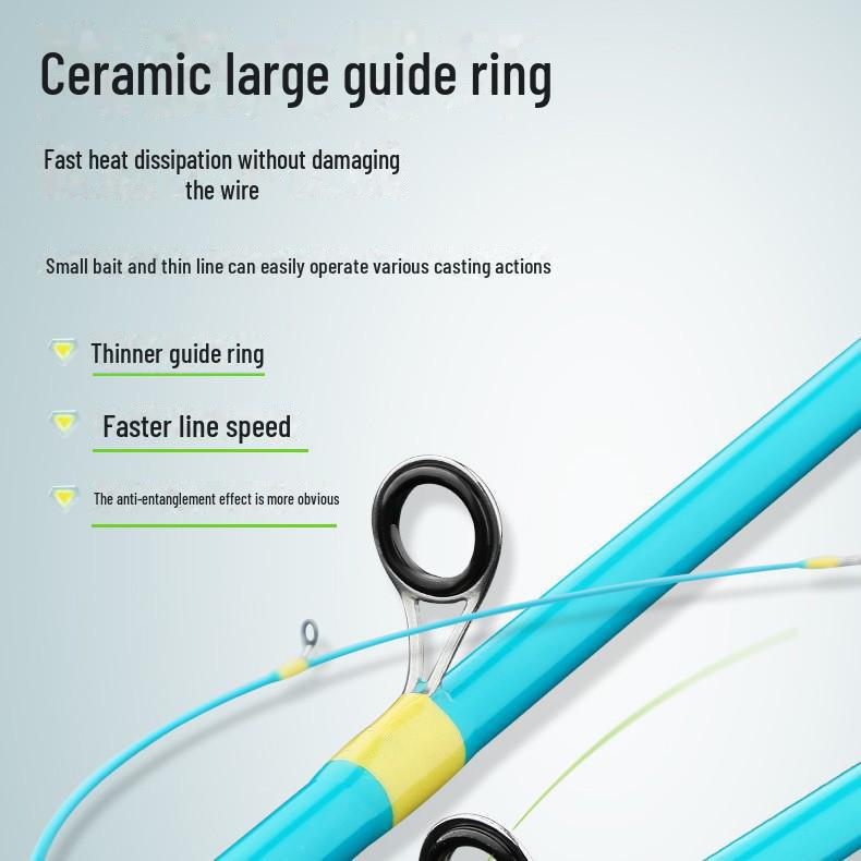 Two-section Medium Fast Action Fishing Rod with Adjustable Handle/Gun Grip