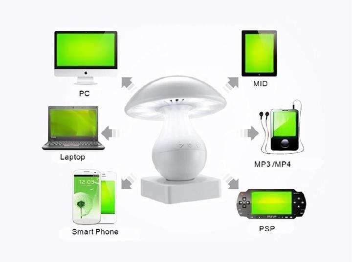 Bluetooth-Lampe Mini-Lautsprecher mit Radio Weiß