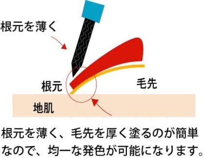 Sanbi Industrial Made in Japan Hair Dye Brush KH-81