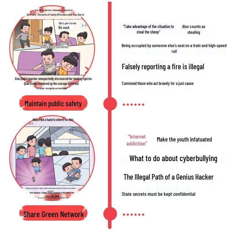 Student Educational Book Series