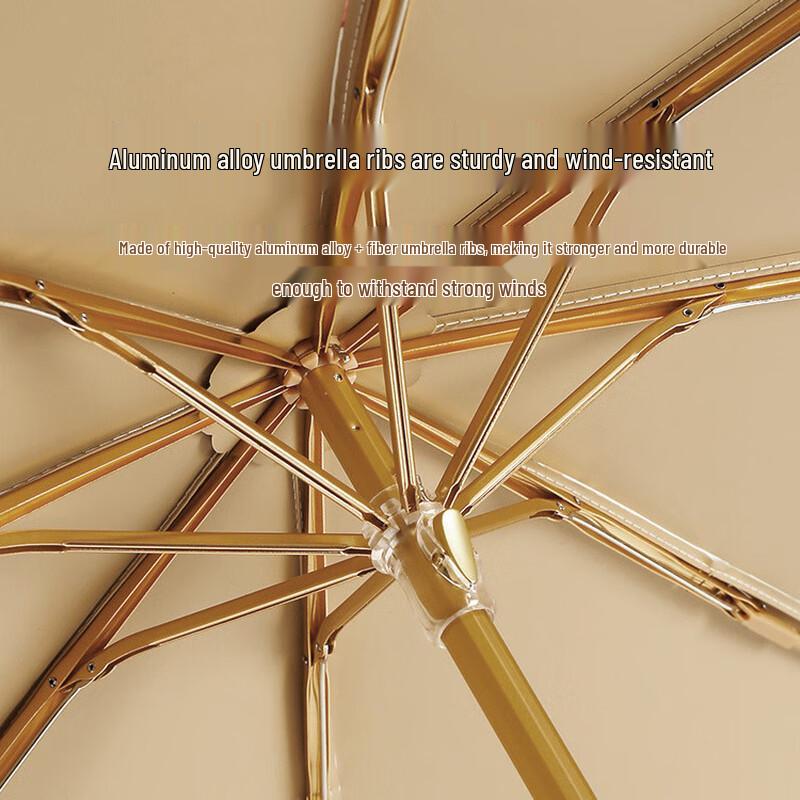 LILANG Light Luxury Folding UV Protection Umbrella
