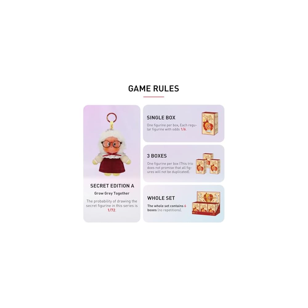 Pop Mart Twinkle Twinkle Crush On You Plush Pendant Toy 1 Piece Blind Box Figure Original Character