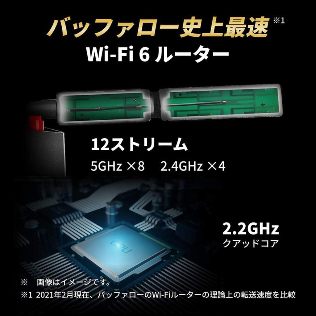 Refurbished Buffalo AX6000 WiFi Router 6 with Made In Compatible with iPhone iPhone SE and Compatible with iPhone and iPhone SE Model (Wi-Fi