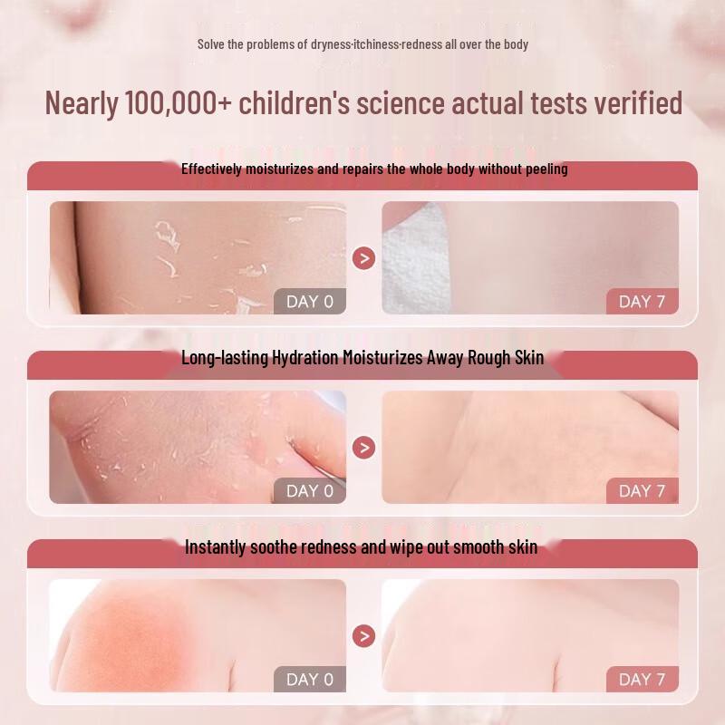 SEEDONVEUR Vitamin B5 Baby & Kids Body Lotion