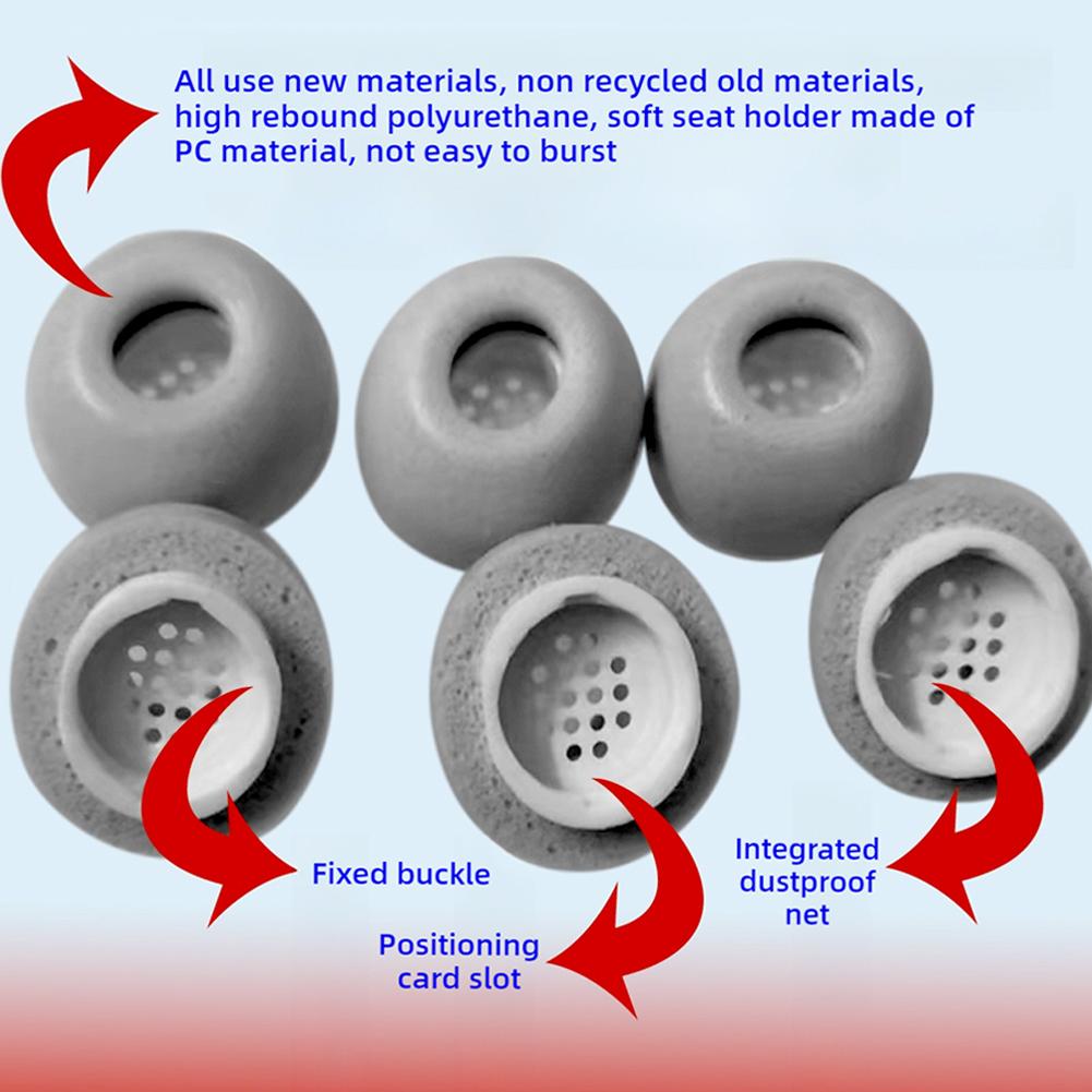 2PCS Memory Foam Ear Tips For Samsung Galaxy Buds 3pro/buds 3 Noise-cancelling Earbud Cap Cover S M L Anti-slip Replace Earplugs