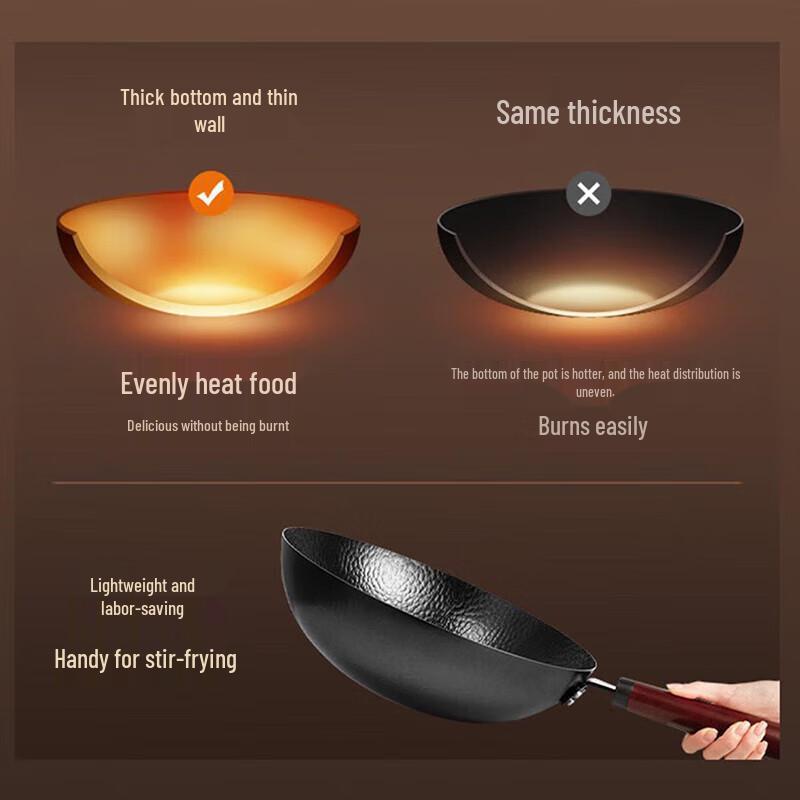 SUPOR Refined Iron Stir-fry Wok