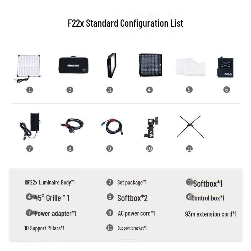 Aputure Amaran F22x Bi-Color Flexible LED Mat