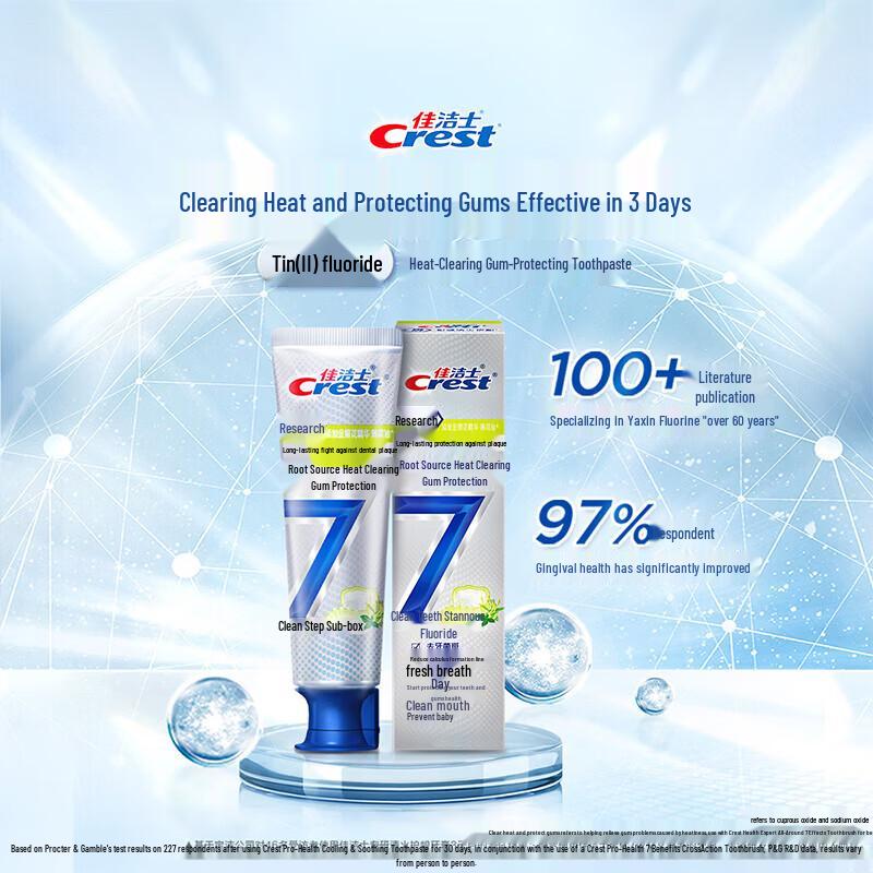 Crest Specialized 7-Effect Gum Care Toothpaste