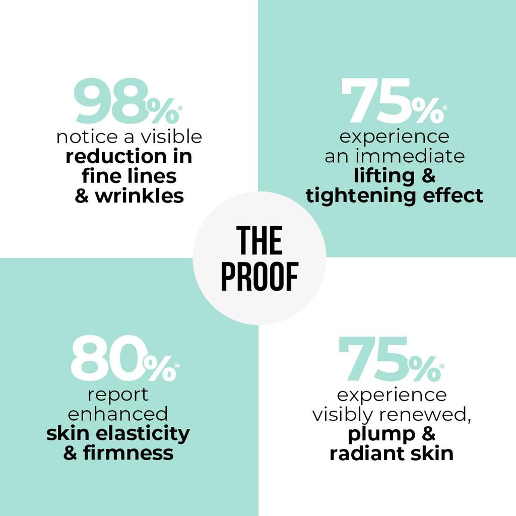 DR. Sheth's B'Tox Peptid Gesichtsserum 30 ml Für Glattere Straffere Haut Mit Nadelosem Lifting-Effekt