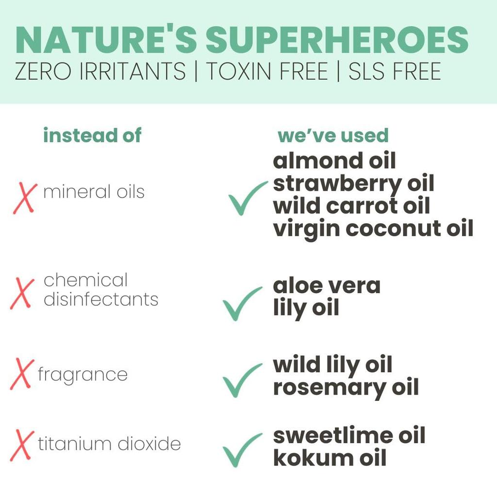 Tuco® Kids Body Lotion for soft, hydrated skin | Perfect for tanned, dry, dull skin | Made with Almond Oil  | 300ml-Pack of 2