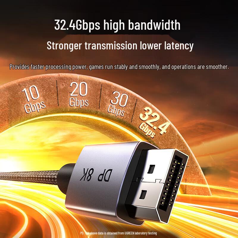 Ugreen DP 1.4 DisplayPort Cable (8K, 4K@240Hz)