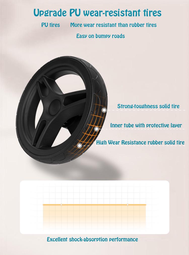 360° Rotating Baby Stroller: High View, Reclines, Foldable, Shock-Absorbing Eggshell Design