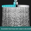 Wolf's Kiss 23CM Rainfall Shower Head