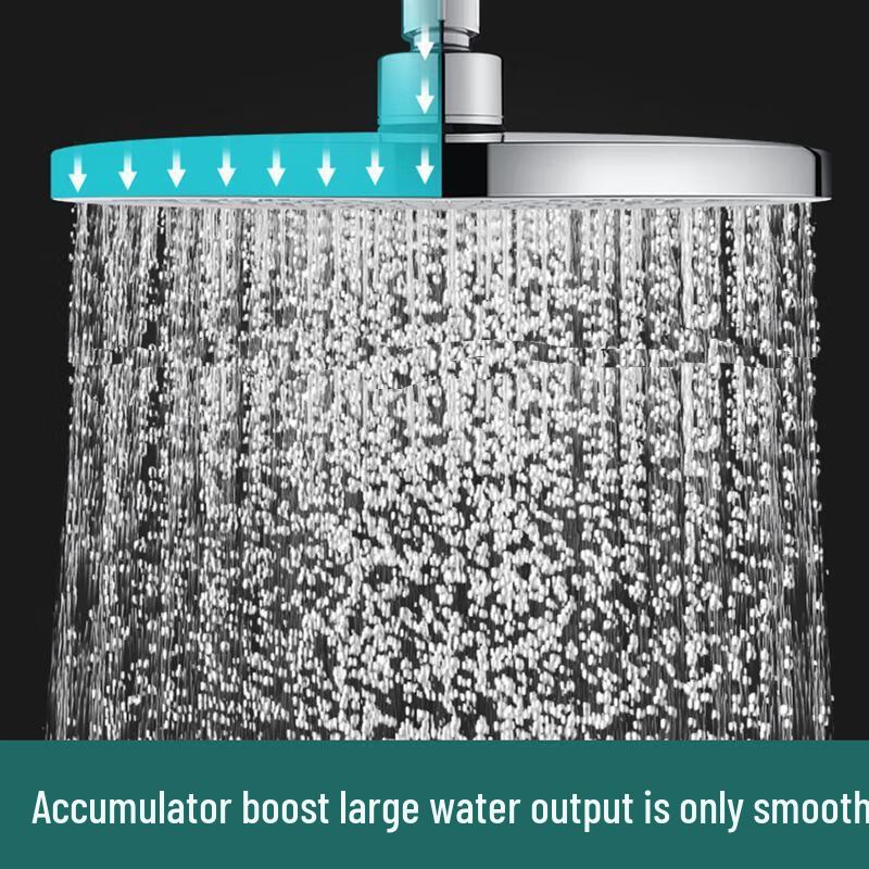 Wolf's Kiss 23CM Rainfall Shower Head