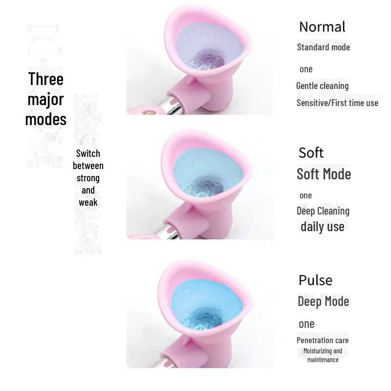 Sonic Eye Wash: Deeply Cleans, Massages, Protects, and Relieves Dry Eyes and Fatigue.