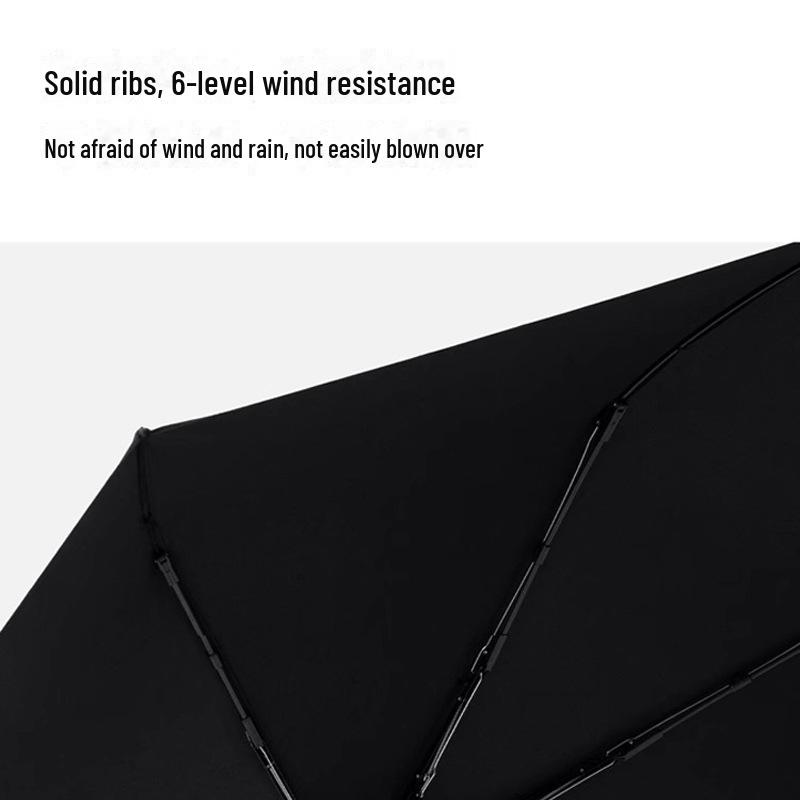 Xiaomi Daily Elements Automatic Folding Umbrella for Sun and Rain with One-Key Open/Close, Sunshade, and UV Protection