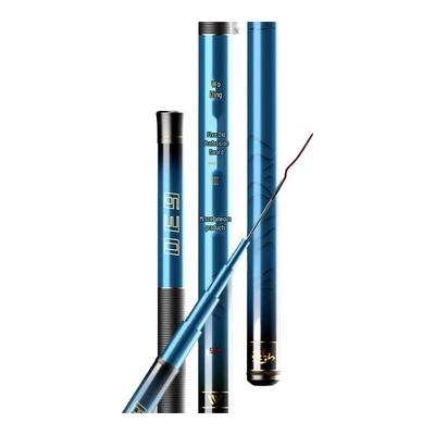 Pesca – Canne da pesca