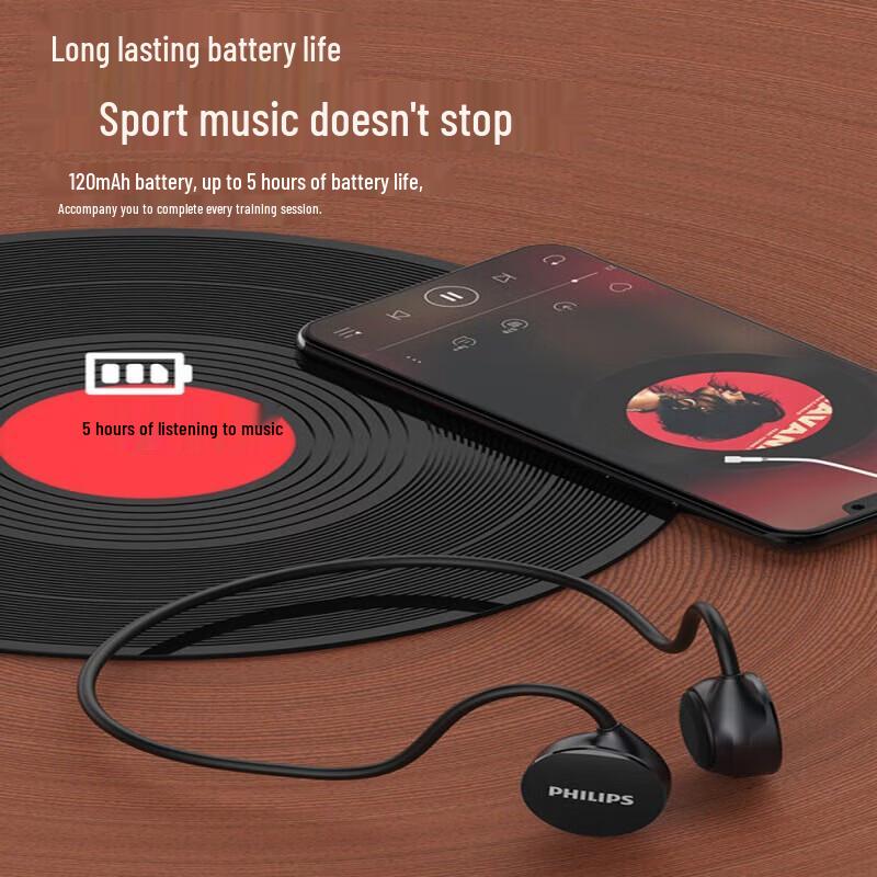 Philips TAA1609 Open-Ear Bluetooth Neckband Headphones