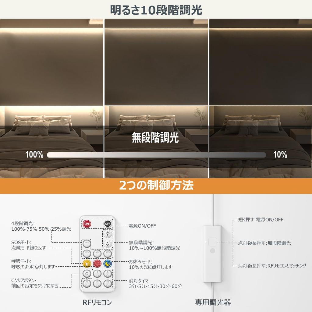 Wobane LED Strip Light, 3m, High Brightness, 1500lm, Indirect Lighting, Remote Control, Stepless Dimming, 0.5m x 6 Strips, Connectable, No