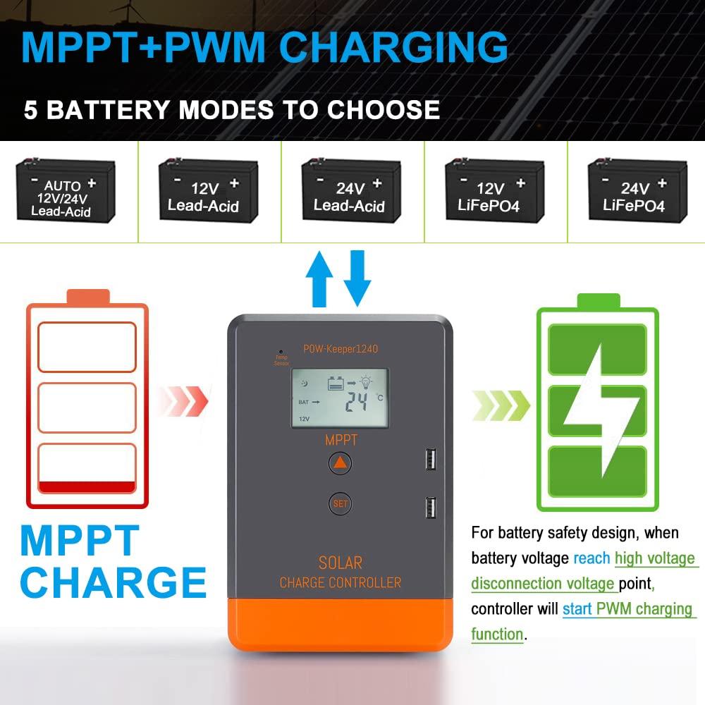 PowMr 20A 25A 30A 35A 40A 45A MPPT Solar Charge Controller for 12V 24V Lead-acid/Lithium Battery Solar Regulator Back-light LCD